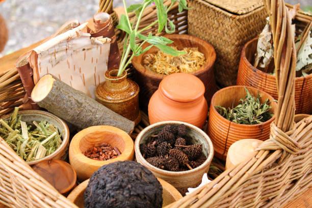 Chiles Herbal Sector: Balancing Tradition and Modern Health