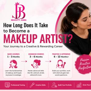 How Long Does It Take to Become a Makeup Artist?