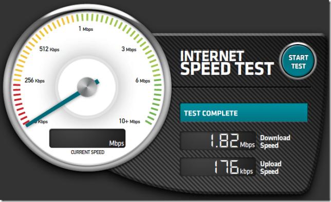 Pakistan Internet Speed Test: Measure Your WiFi, PTCL & Fiber Speed