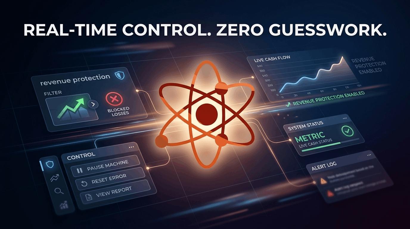 How Skill Machine Tracking App Helps You Catch Problems Before They Kill Revenue