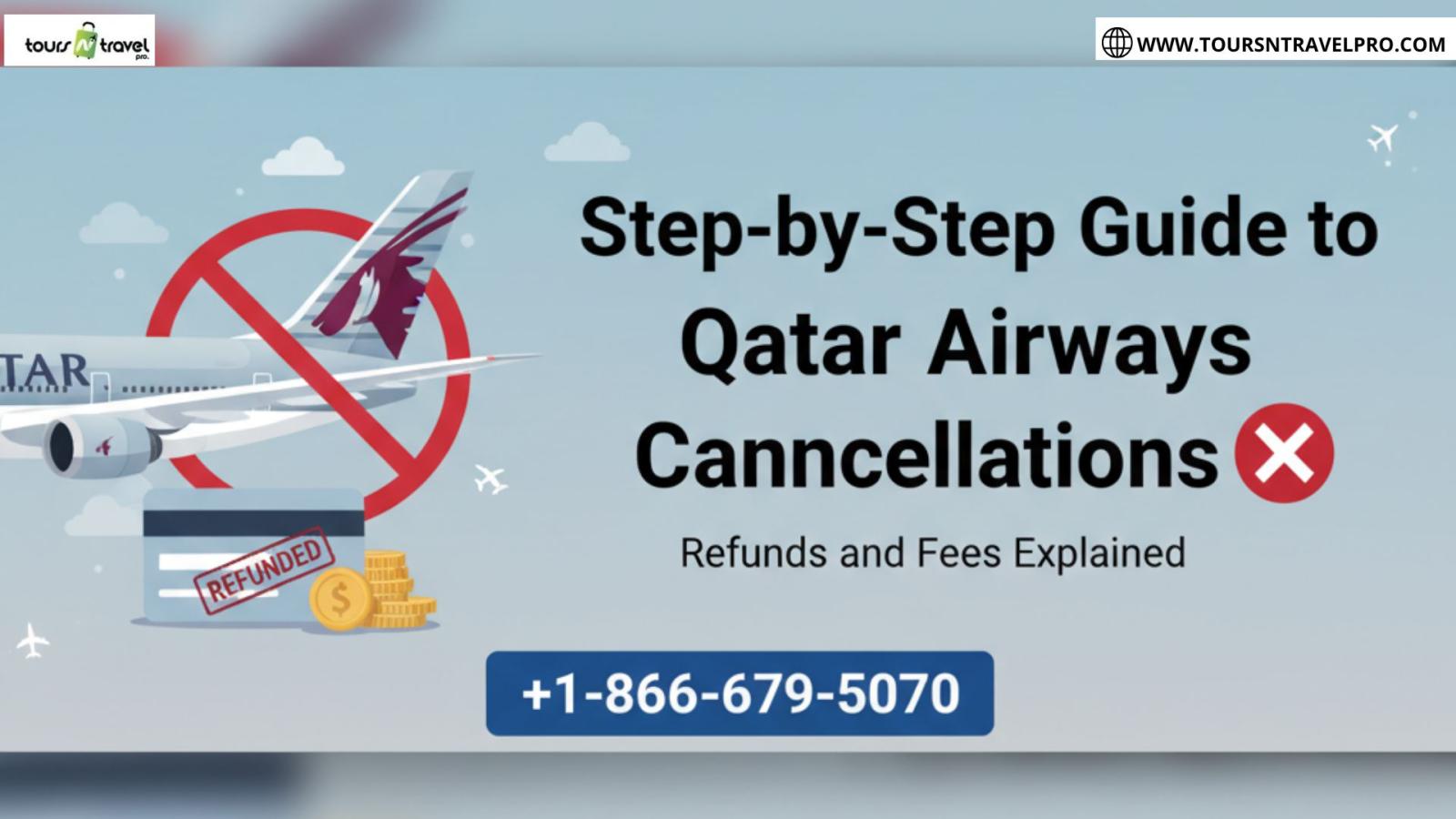 Step-by-Step Guide to Qatar Airways Cancellations  Refunds and Fees Explained