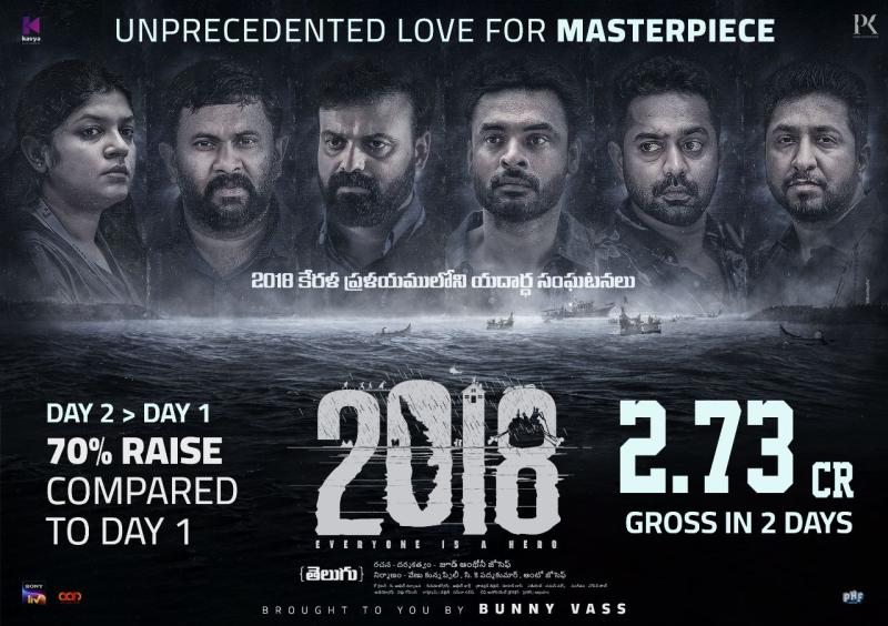 2018 Movie Telugu Collections  Day 2 collections are 70% more than Day 1