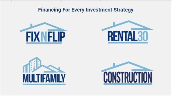 7DayClose No Doc Loans, No IRS taxes needed, Purchase&Refi,Pvt Funds (Chelsea)