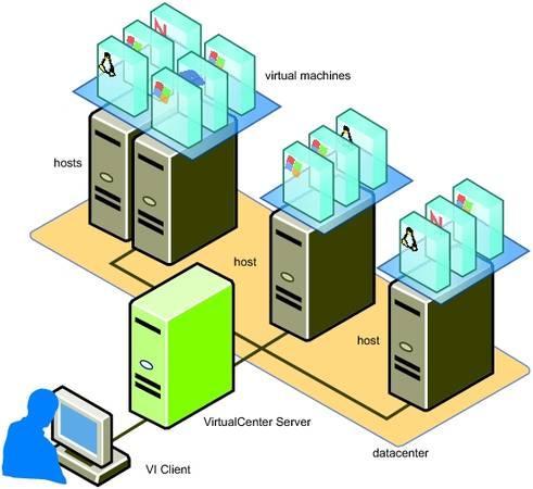 Affordable Tech support. Call 856-534-6791