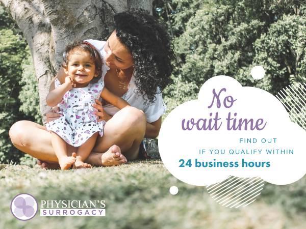 Medical Professionals!! Start at $55k - No exp. req. (Austin)