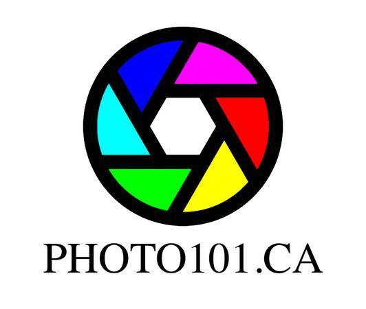 Learn Photography Online