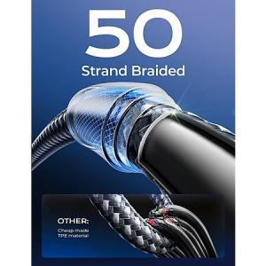 LISEN USB C Car Charger [Mini & Metal] with 2-in-1 Cable – Only $7.98 + Free Shipping