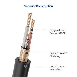 Cable Matters 3-Pack 15' Premium Shielded XLR Microphone Cables $20 + Free Shipping w/ Prime or orders $35+