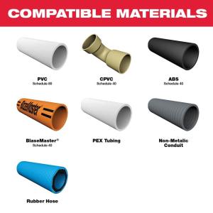 Milwaukee M12 12V Lithium-Ion Cordless PVC Pipe Shear & M12 High Output 2.5 Ah Battery $144.97 + Free Shipping