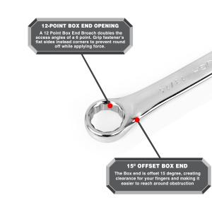 5-Piece Hyper Tough Jumbo Combination Wrench Set (SAE or Metric) $12.64 + Free S&H w/ Walmart+ or on $35+