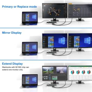 $45.60: WAVLINK Thunderbolt 3 & USB C Docking Station Dual 4k Monitor w/ PD 65W
