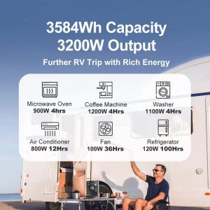12V 280AH Eco-Worthy LiFePo4 Battery Low-Temp w/ 6000 Cycles $354.99 + Free Shipping