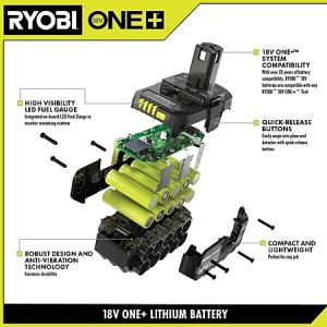RYOBI ONE+ 18V Lithium-Ion Starter Kit with 2.0 Ah & 4.0 Ah Battery + Free Tool for $79 at Home Depot