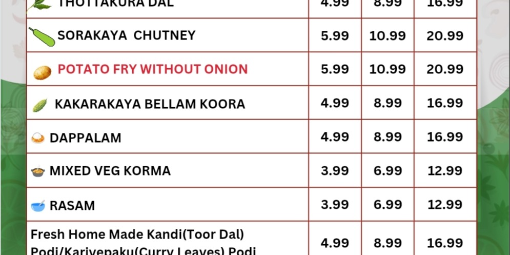 Shankara Vilas  Monday Curry Point Menu in Plano, TX – Fresh Indian Vegetarian Specials