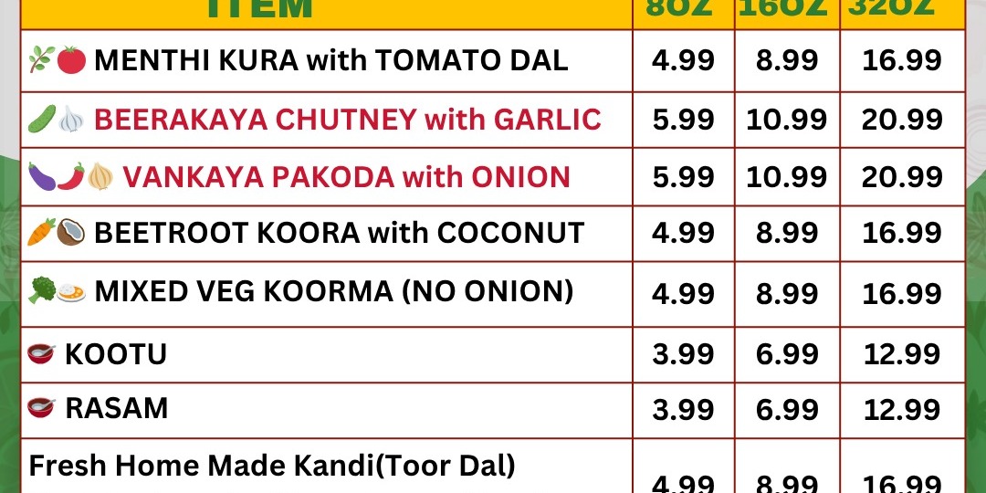 Shankara Vilas Curry Point Wednesday Menu – Fresh South Indian Curries in Plano TX