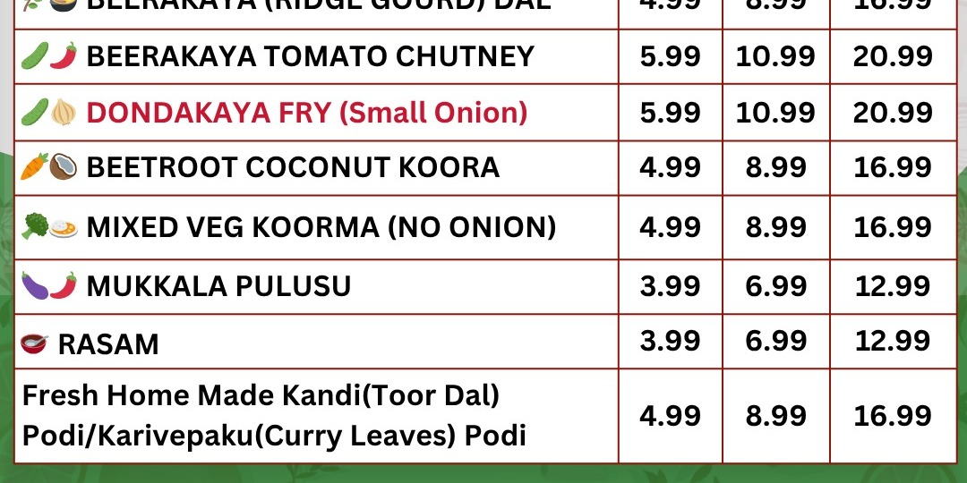 Shankara Vilas Plano – Tuesday Curry Point Special Authentic Andhra Meals