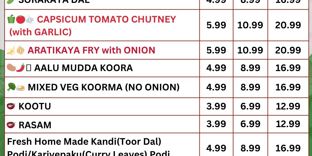 Shankara Vilas Plano – Thursday Curry Point Menu Deals