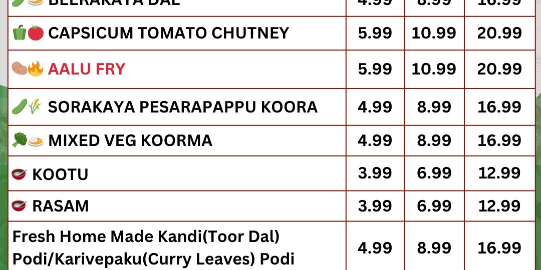 Shankara Vilas Curry Point Plano – Delicious Vegetarian Curries & Chutneys Deals