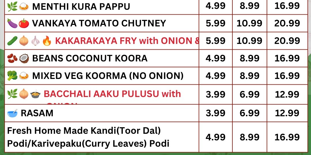 Shankara Vilas Curry Point Wednesday Specials – Authentic Indian Vegetarian Curries in Plano, TX