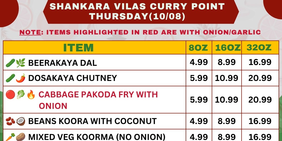 Shankara Vilas Curry Point Thursday Specials – Plano, TX