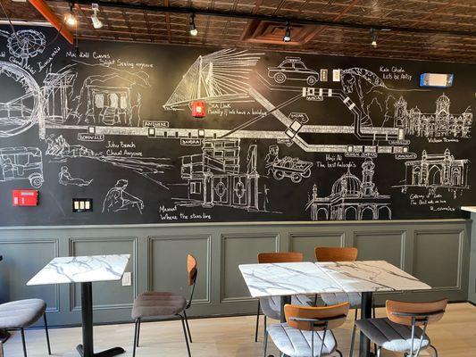 Best Authentic Indian Tapas Restaurant in Jersey City, NJ – The Indian Tapas