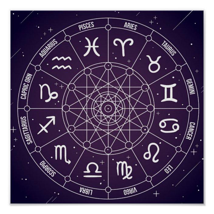 Astrology Remedies for Good Career