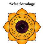 Vedic English