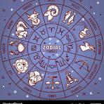 Horoscope Article