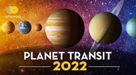 As per the Vedic Astrology, the planets are always in movement and enters from one zodiac sign to an