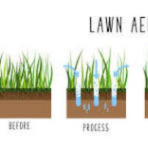 Priorities for Agriculture