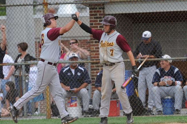 Weiser shuts down Indians