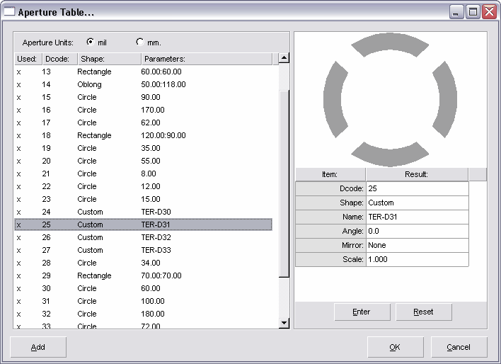 aperturetable