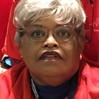 <span class="user-name "><span class="user-name__text">Laura Cato</span></span>