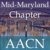 The Mid Maryland Chapter of AACN