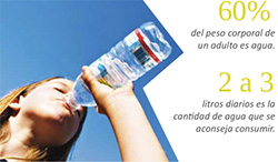 Para cuidar nuestra salud debemos tomar en cuenta: