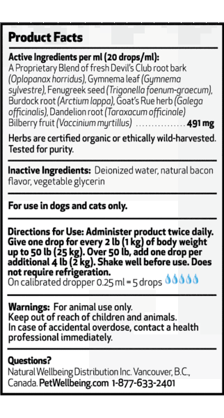 blood sugar gold for cats