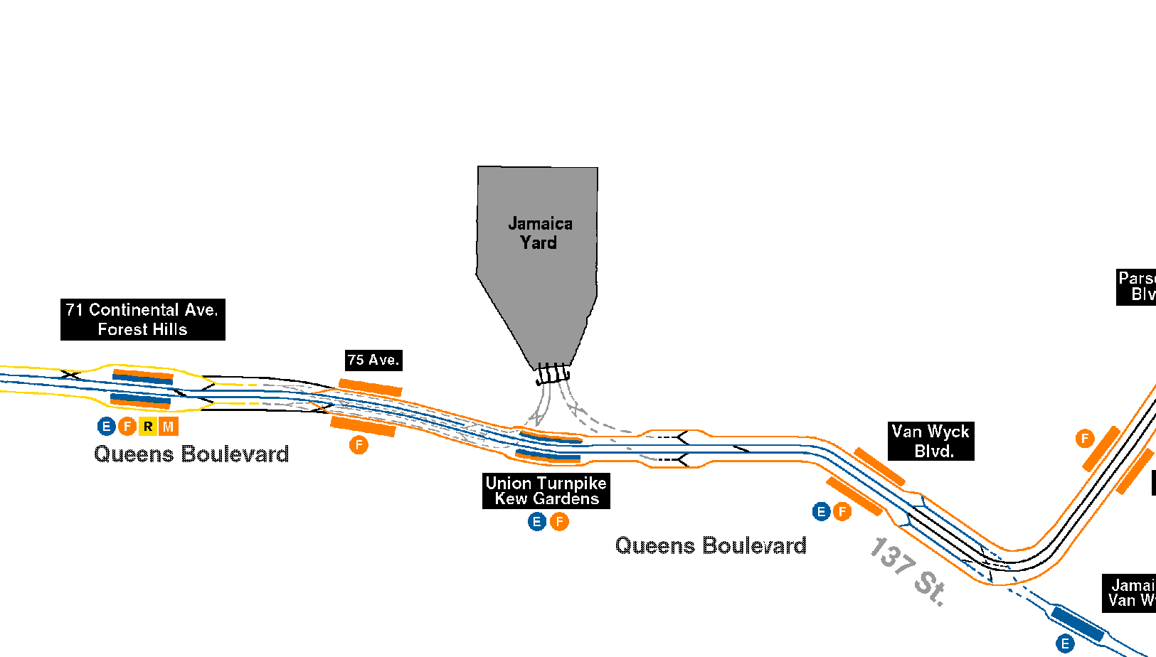 Original Archer Service Plan N/G to Jamaica Center, G shuttle to Van
