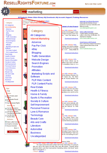 category