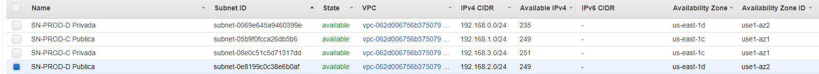 SN Offerwise
