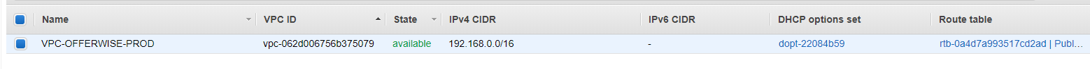 VPC Offerwise