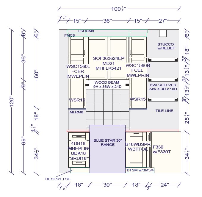 Blueprint of Kitchen