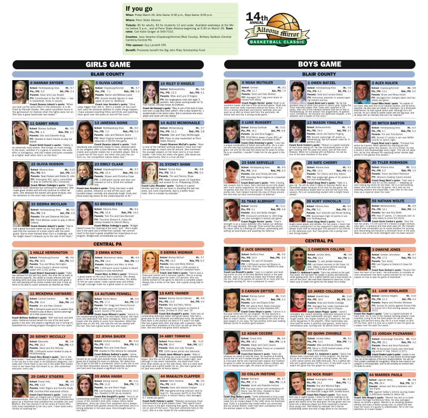 Altoona Mirror Basketball Classic rosters News, Sports, Jobs