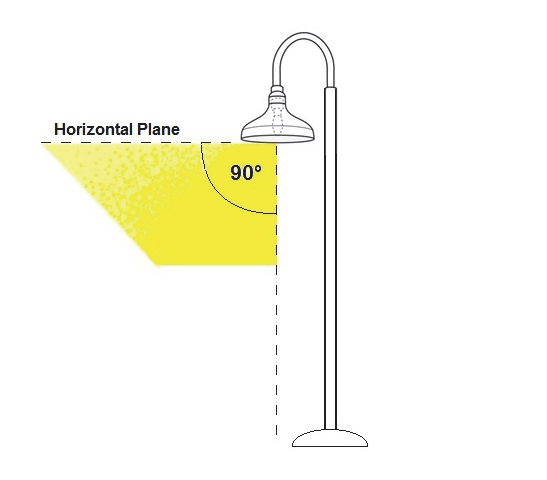 City provides guidance on outdoor lighting | News, Sports, Jobs - SANIBEL-CAPTIVA - Island Reporter, Islander and Current - Vimarsana News