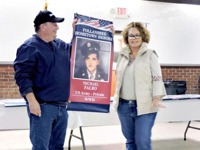 Banners in Follansbee offer a daily reminder of veterans' service | News, Sports, Jobs - Vimarsana News