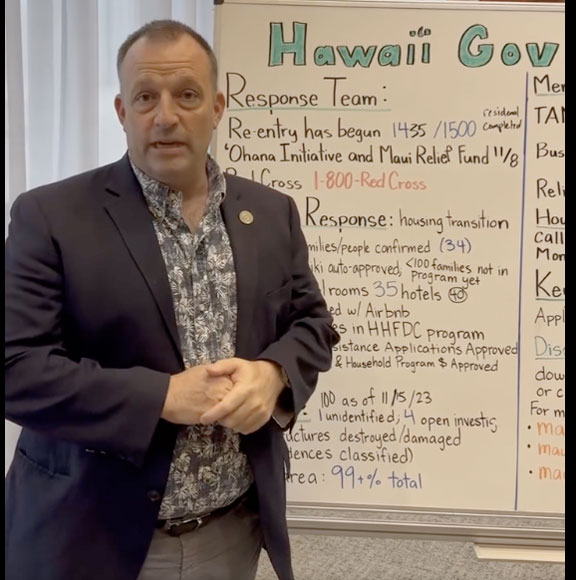 Governor renews call for homeowners to help Maui fire survivors with housing | News, Sports, Jobs - Vimarsana News