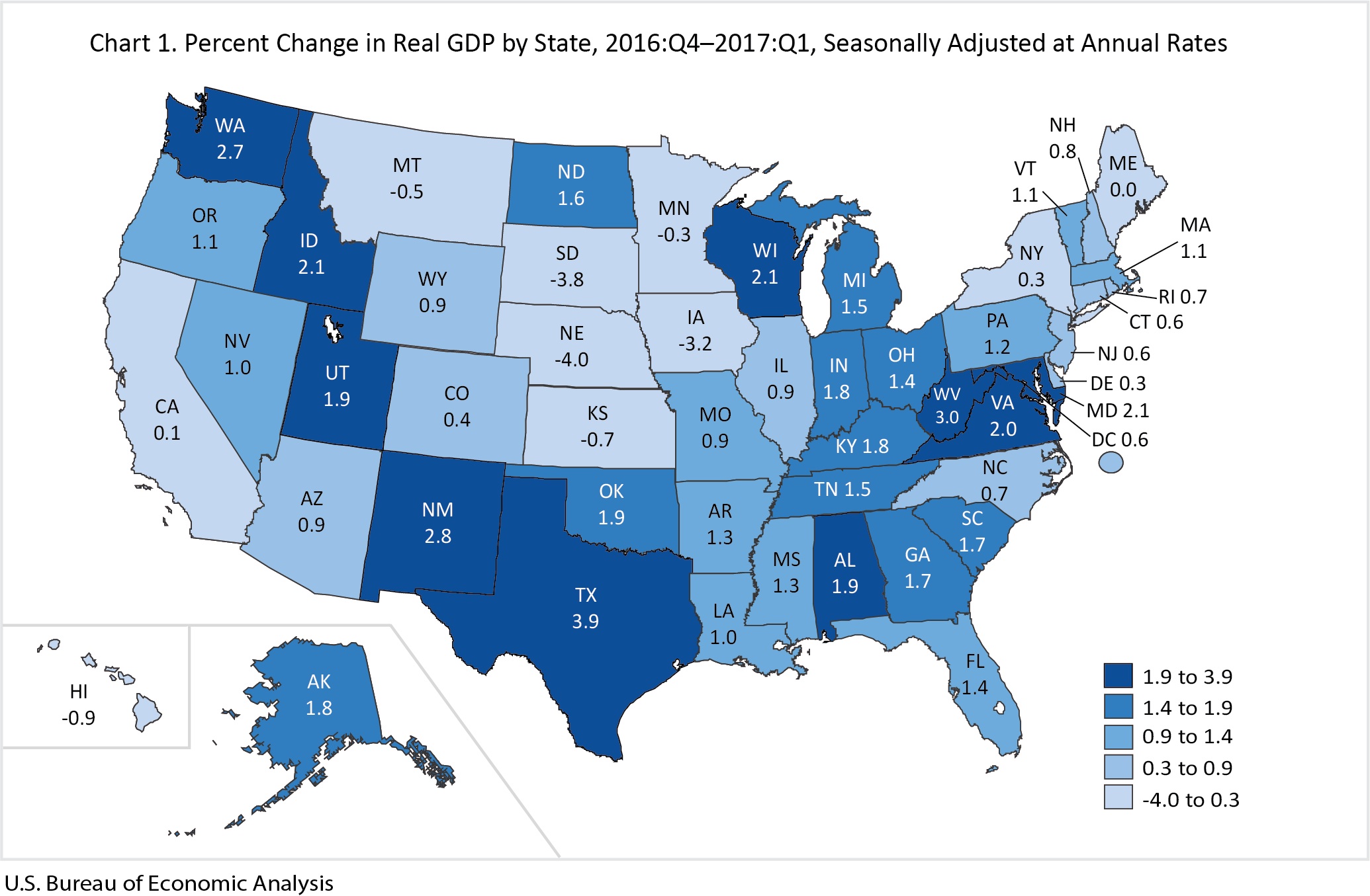 Kansas economy shrinks in 1st quarter of 2017 | News, Sports, Jobs