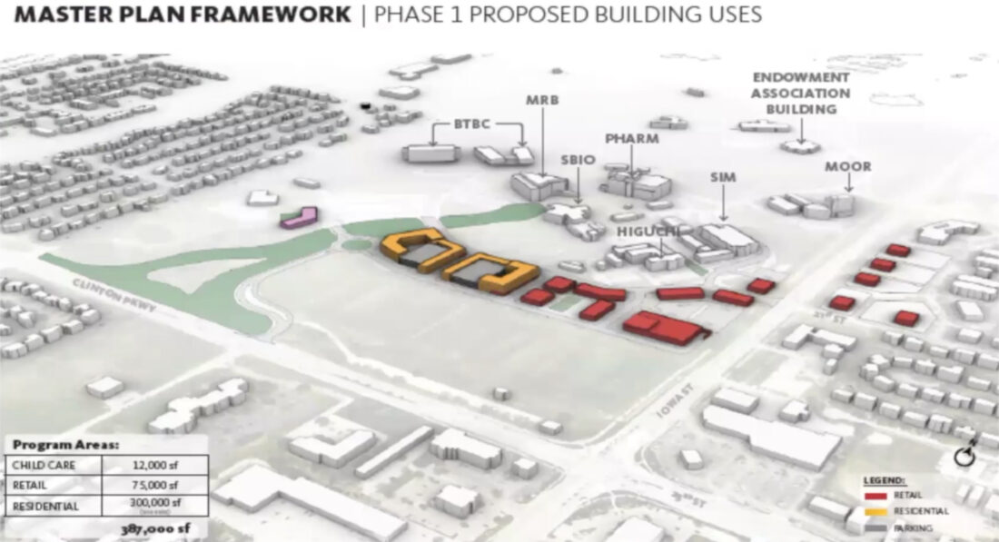 Town Talk | More details emerge about KU project to add retail and housing on West Campus; plan would put retail on both sides of Iowa Street | News, Sports, Jobs - Lawrence Journal-World: news, information, headlines and events in Lawrence, Kansas - Vimarsana News