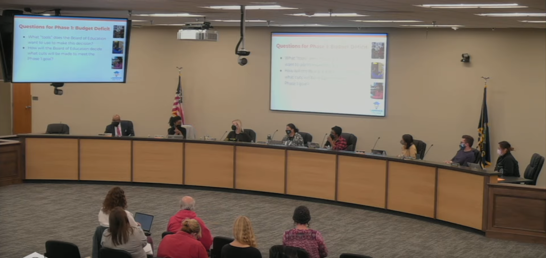Lawrence school board asks for list of possible budget cuts that considers impact on students | News, Sports, Jobs - Lawrence Journal-World: news, information, headlines and events in Lawrence, Kansas - Vimarsana News