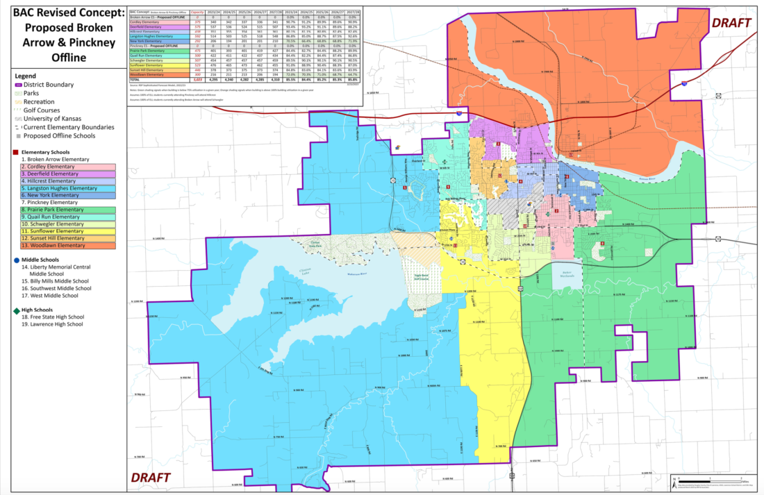Lawrence school board to consider boundary changes associated with closure of Broken Arrow and Pinckney | News, Sports, Jobs - Lawrence Journal-World: news, information, headlines and events in Lawrence, Kansas - Vimarsana News