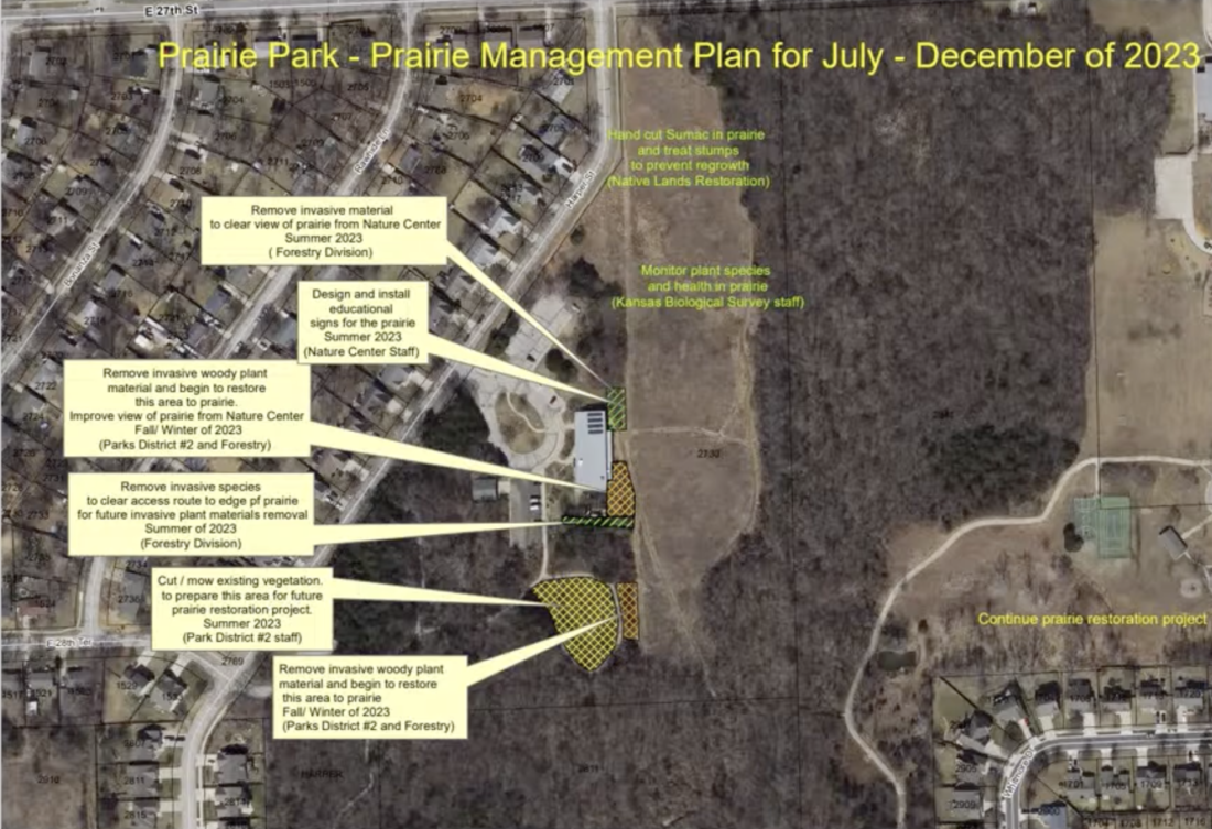 Lawrence Parks and Recreation unveils management plan for damaged prairie remnant through rest of 2023 | News, Sports, Jobs - Lawrence Journal-World: news, information, headlines and events in Lawrence, Kansas - Vimarsana News